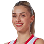 এলুল আকারচেসমে ইয়াতগিন